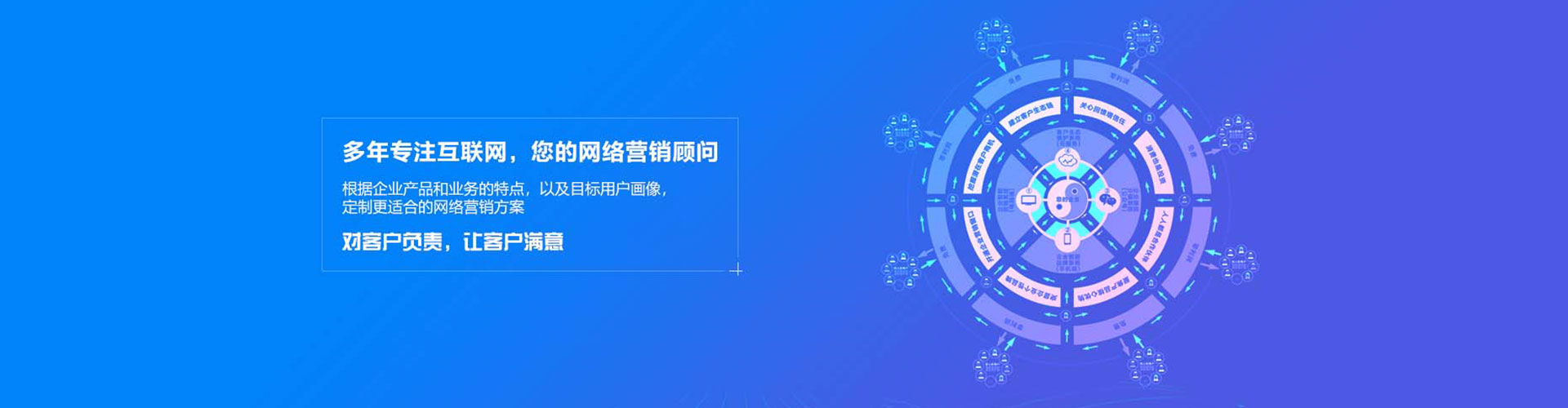 灵石sem广告